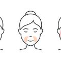 Turmeric, Sandalwood, and Honey for Dry Skin Care – Traditional Indian Remedies