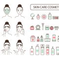 Turmeric and Indian Home Remedies Skincare Routine for Glowing Skin