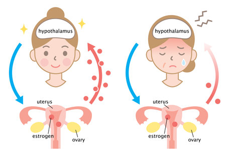 Lifestyle Changes: Root Causes & Remedies for Dry Skin in India